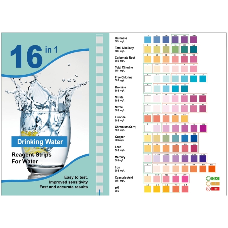 Water Testing Kit-for Drinking – обзор и цена Water Testing Kit