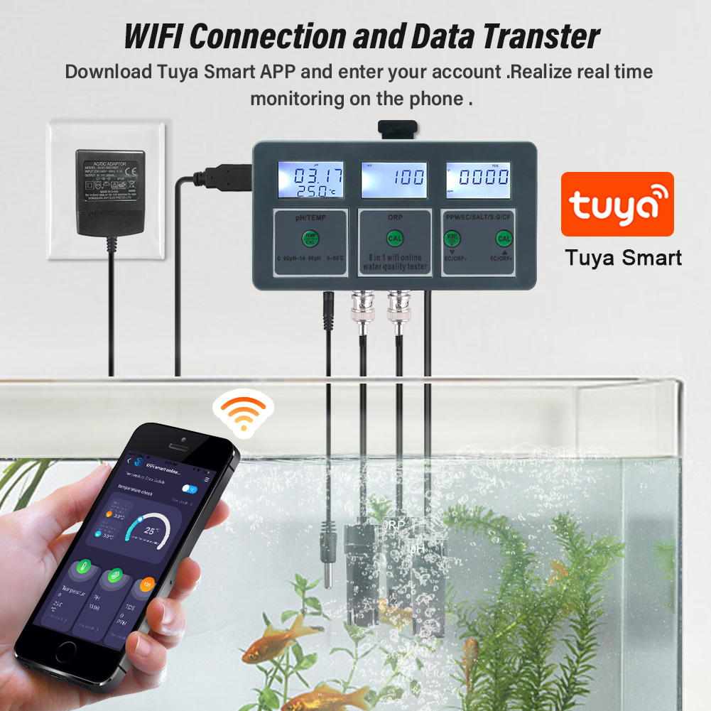 WiFi Tuya Smart PH Meter Data  – обзор и цена Water Testing Kit