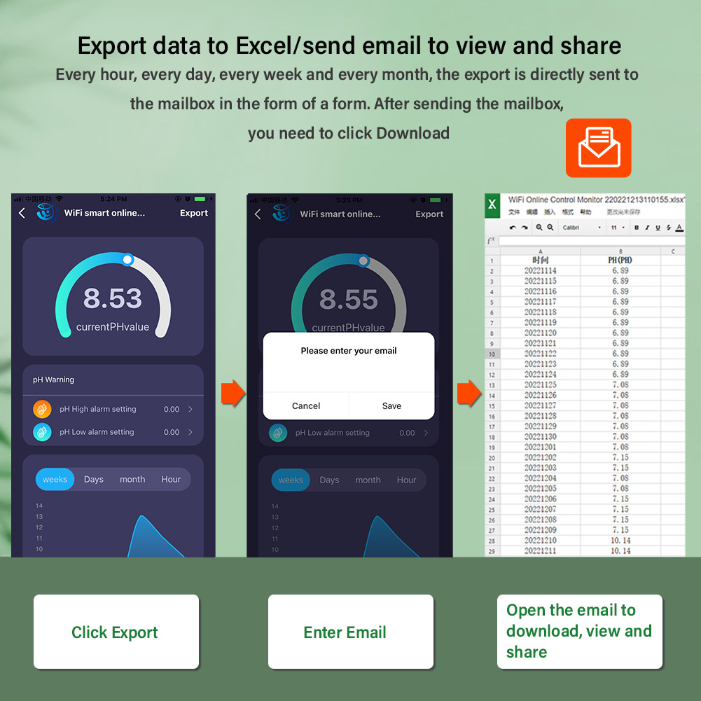 WiFi Tuya Smart PH Meter Data  – обзор и цена Water Testing Kit