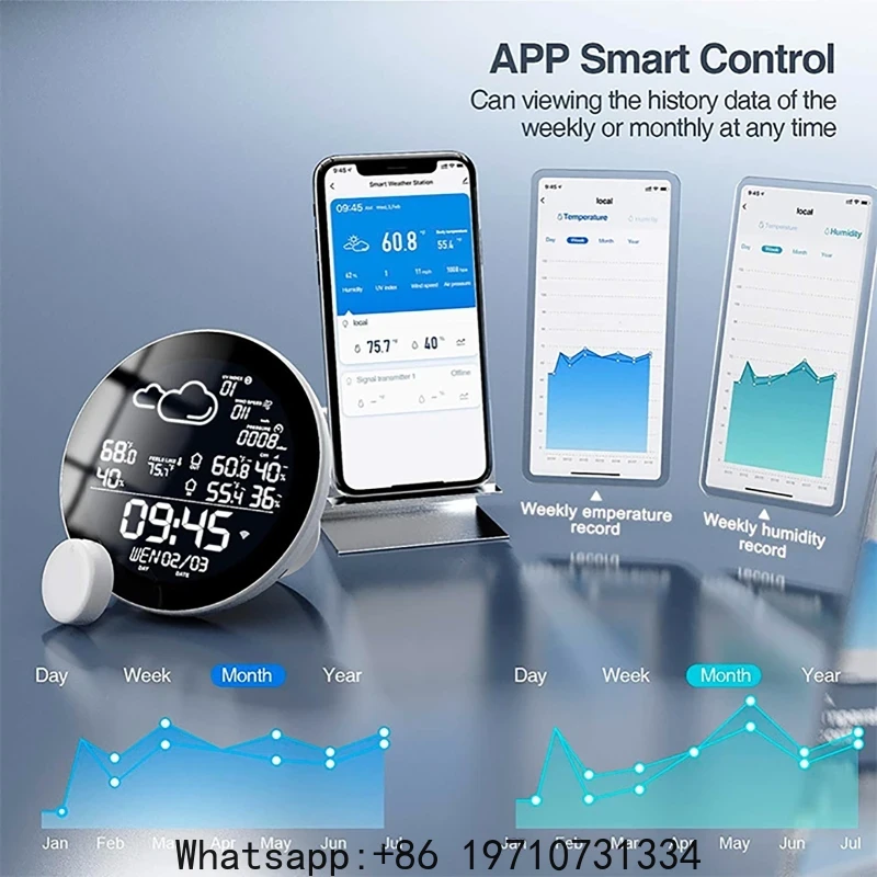 Wifi Smart Weather Stations Ap – обзор и цена Weather Station Indoor