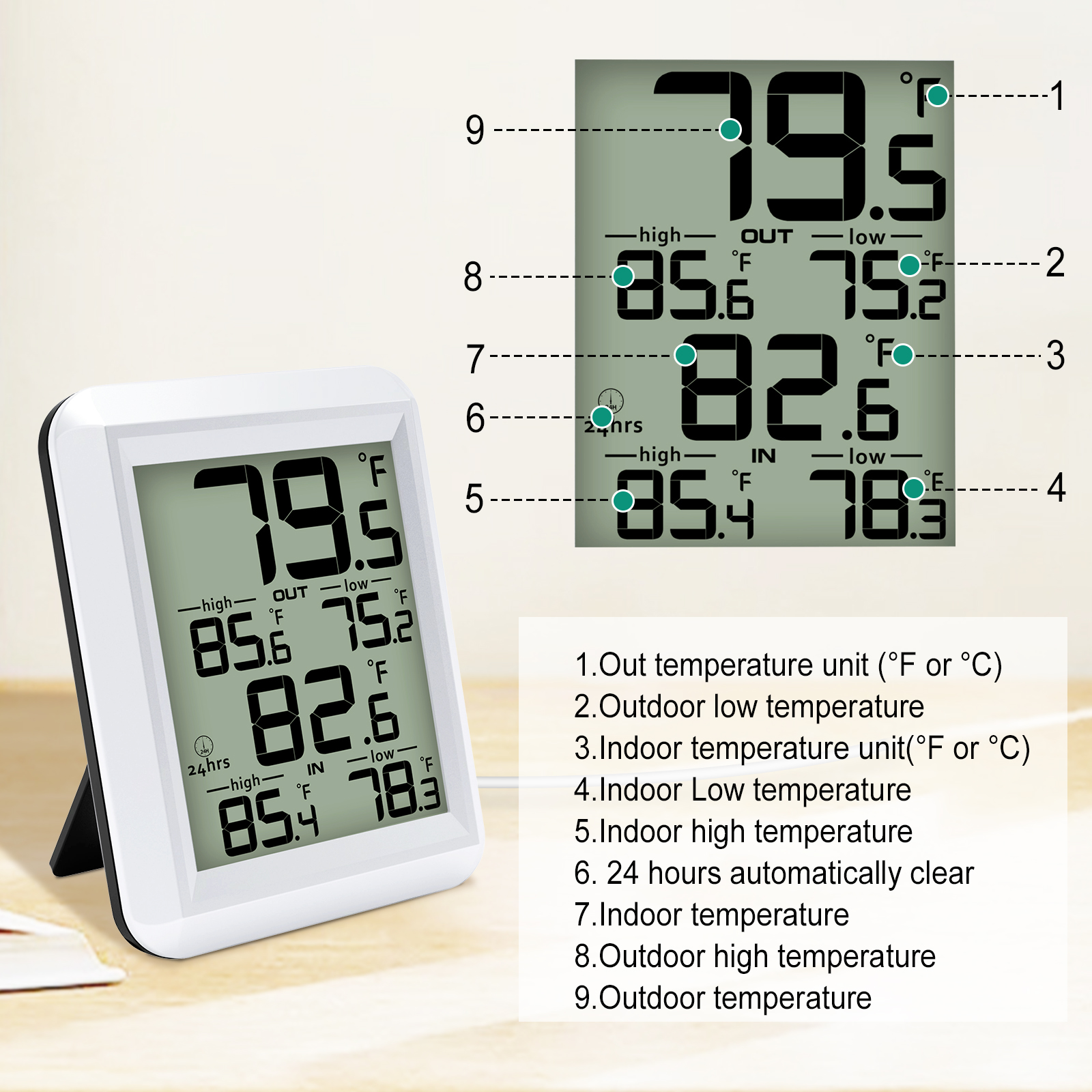 MASTFUYI Digital Thermometer I – обзор и цена Weather Station Indoor