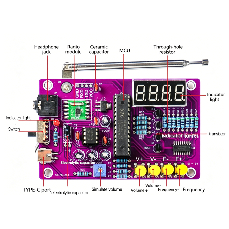 DIY FM Radio Electronic Kit 87 – обзор и цена Science Project Kit