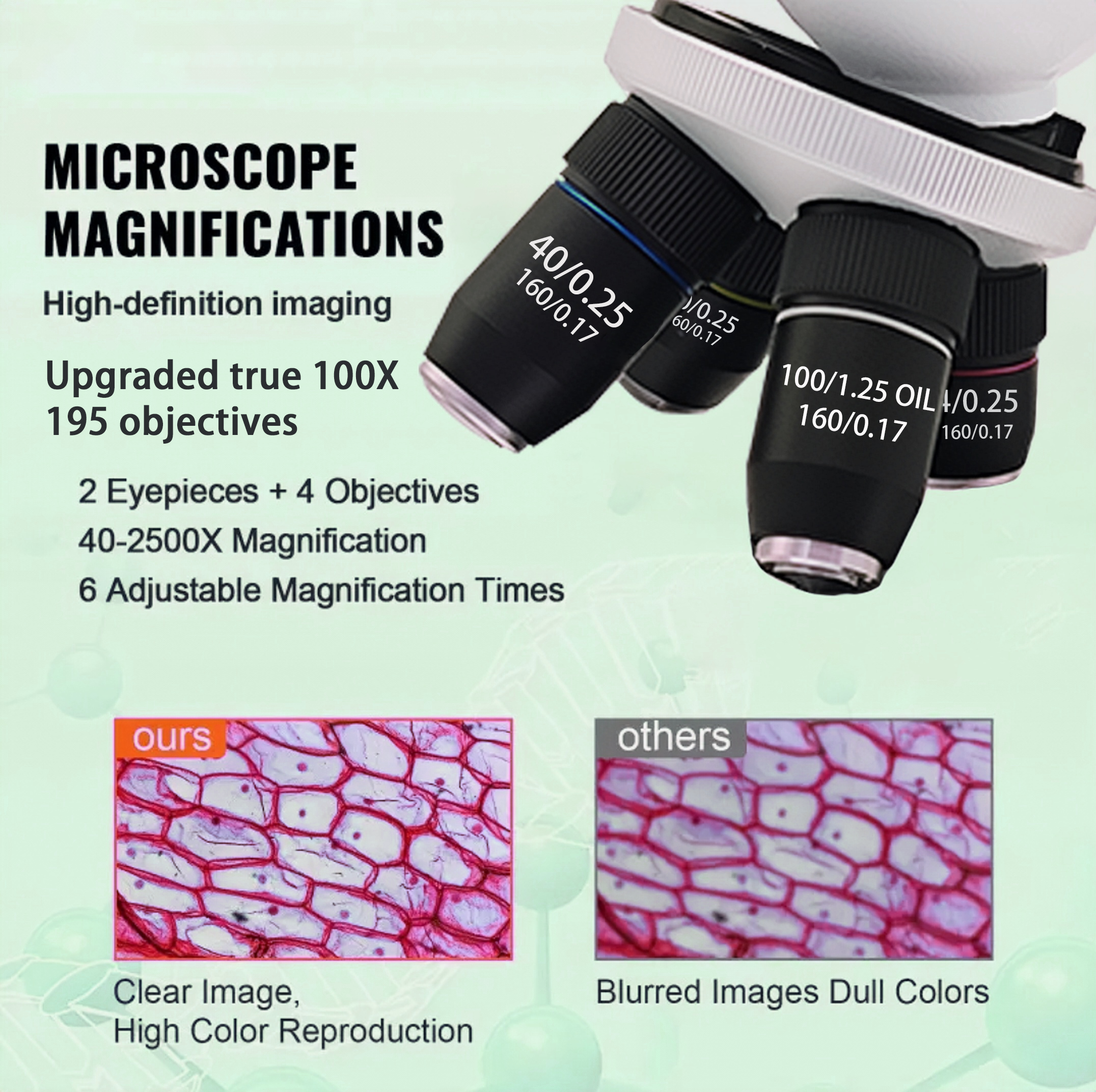40X-2500X Professional Binocul – обзор и цена Microscope Compound 40X