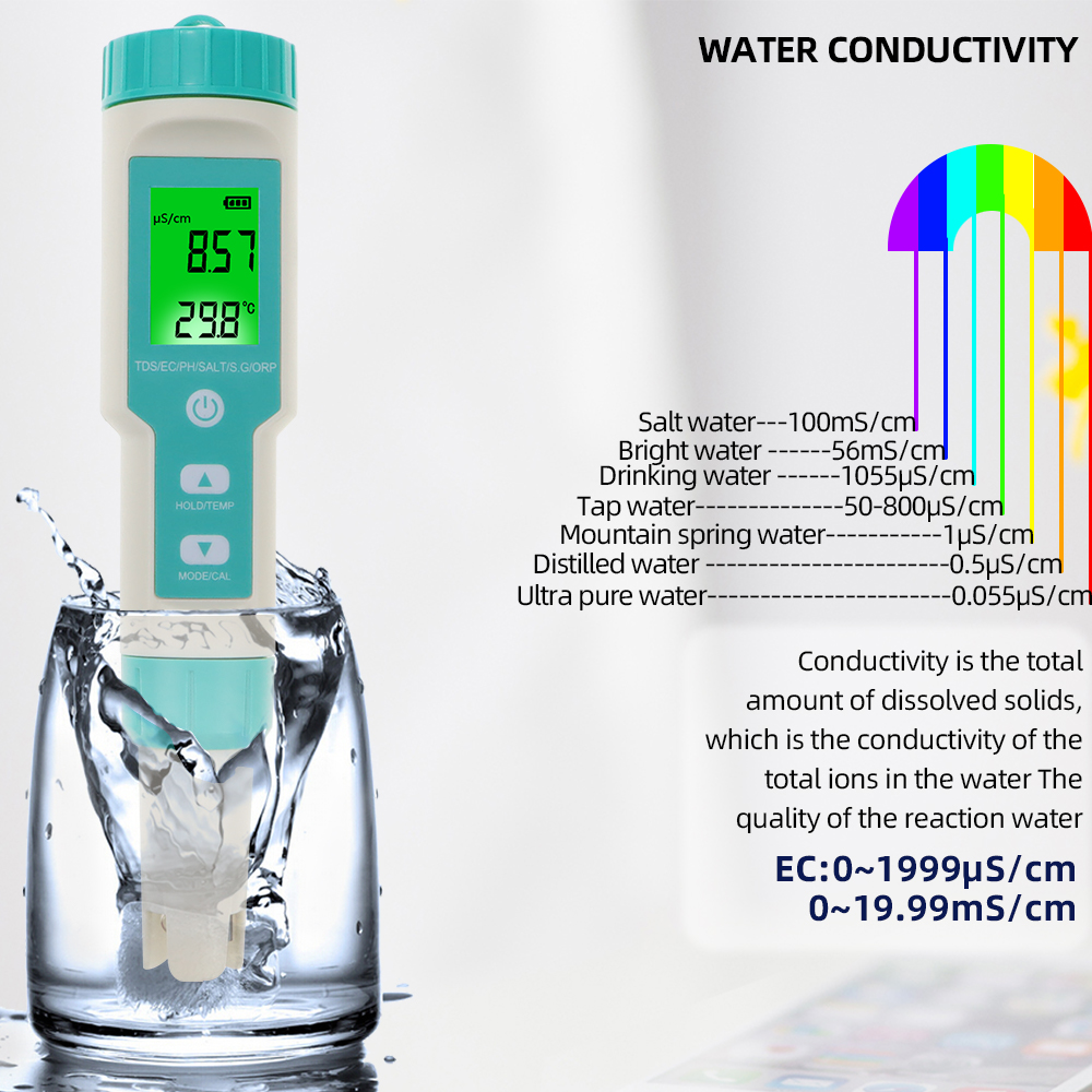 New 7 in 1 Digital Salinity Te – обзор и цена Water Testing Kit
