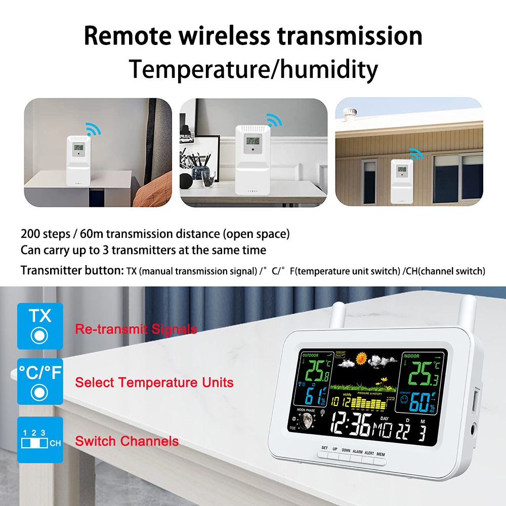 Weather Station Wireless Indoo – обзор и цена Weather Station Indoor