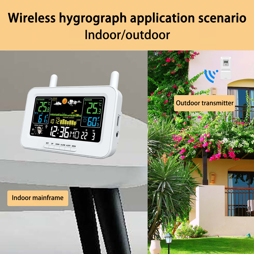 Weather Station Wireless Indoo – обзор и цена Weather Station Indoor