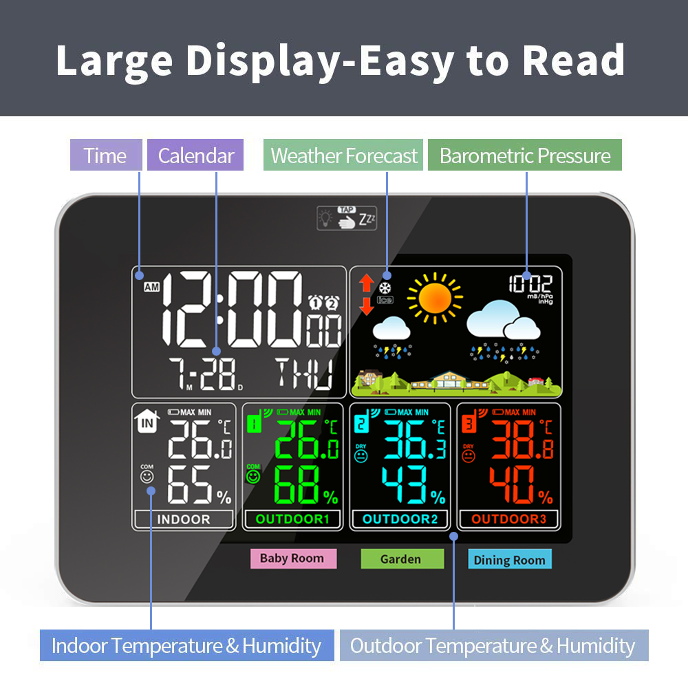 Weather Stations Wireless Indo – обзор и цена Weather Station Indoor