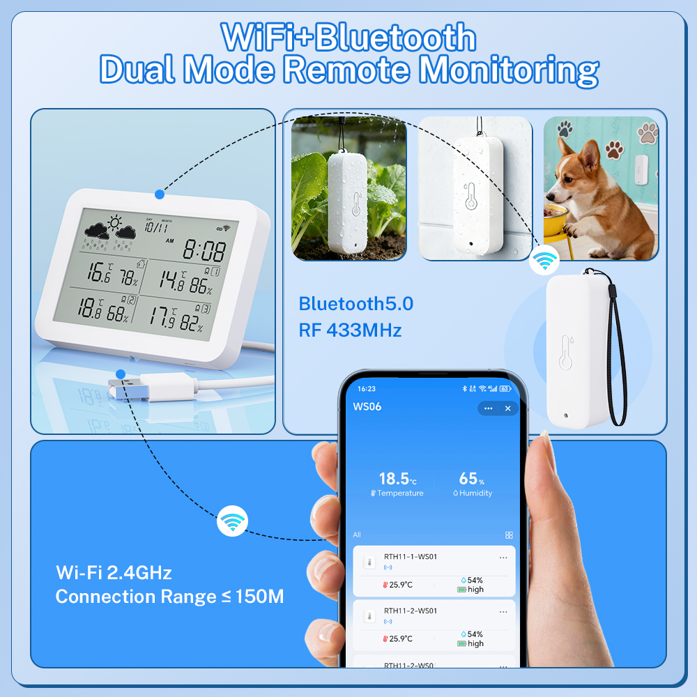 Tuya WiFi Weather Station RF43 – обзор и цена Weather Station Indoor