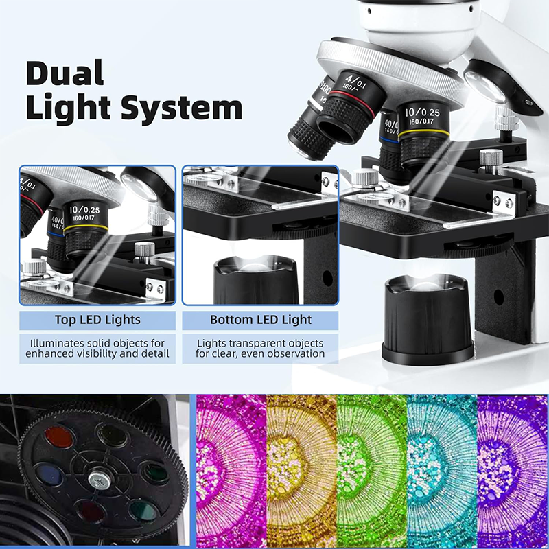 Biological Optical Compound Fo – обзор и цена Microscope Compound 40X